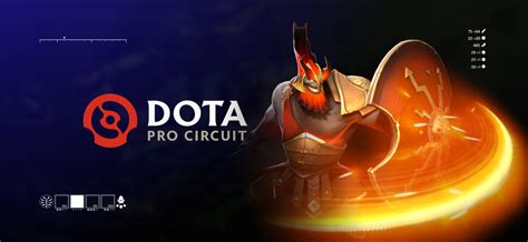 dota pro circuit 2023|dota pro circuit 2022.